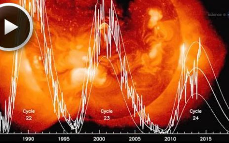 NASA Scientist warns : Lack of sunspots to bring Space Age Record Cold, matter of months…