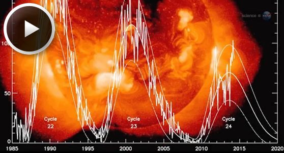 NASA Scientist warns : Lack of sunspots to bring Space Age Record Cold, matter of months…