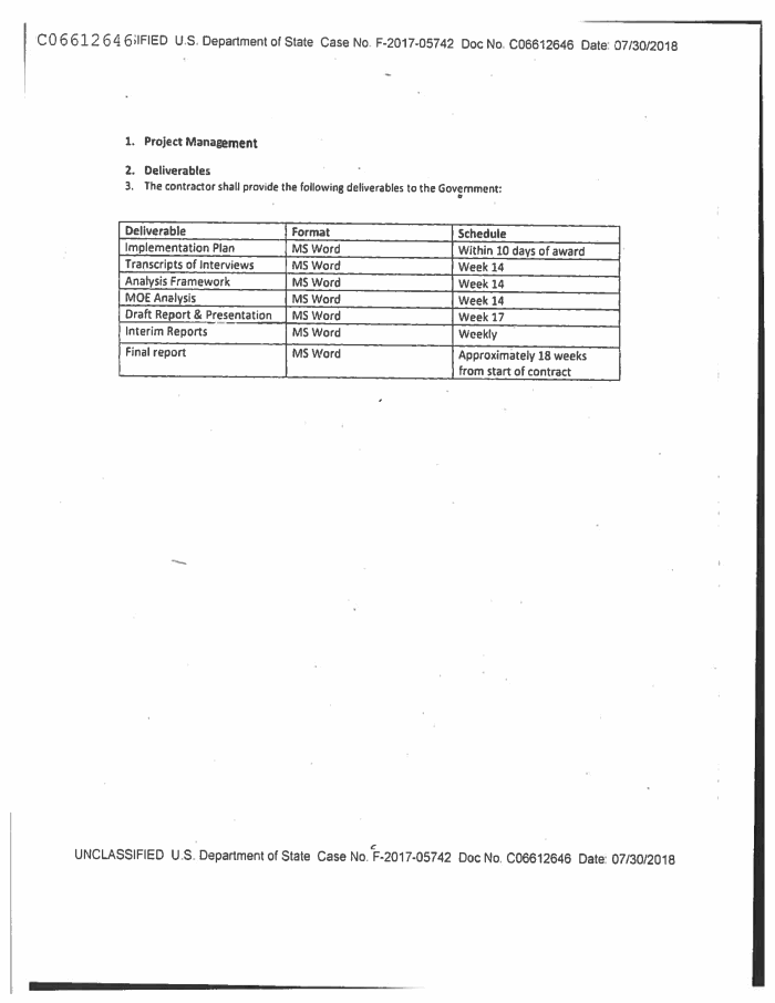 Page 6 of SCL State Solicitation